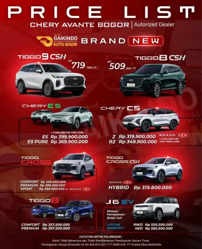 Pricelist Harga Chery cipinang 2025